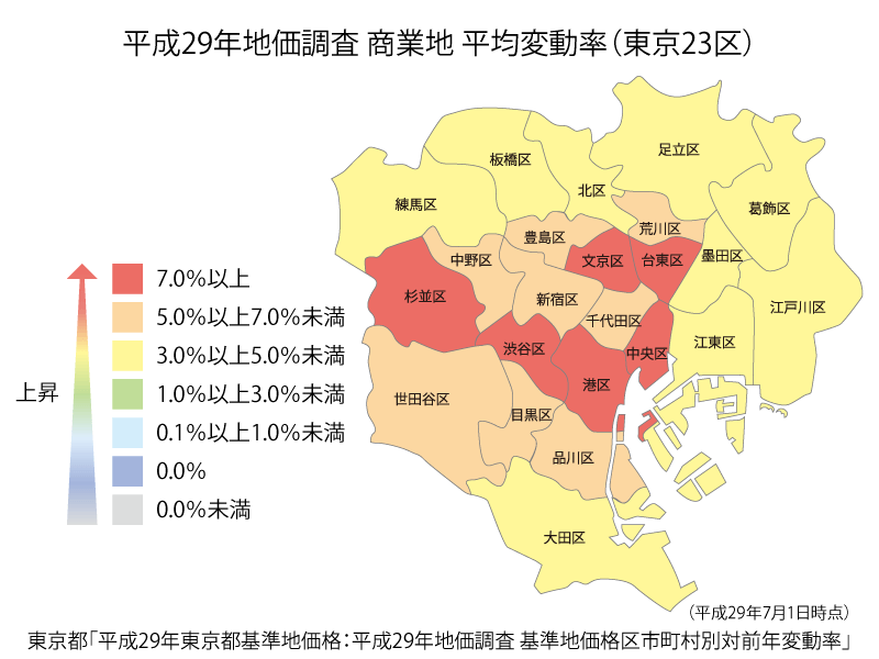平成29年地価調査　商業地変動率マップ（東京都財務局資料）