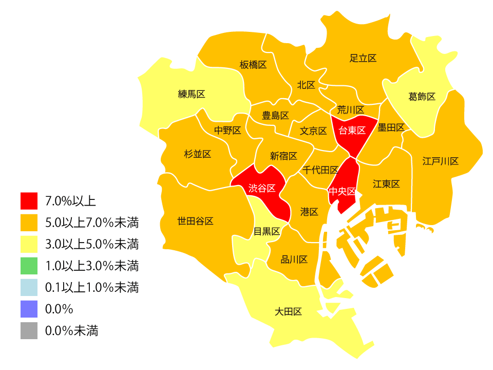 東京23区別対前年平均地価変動率グラフ（商業地）