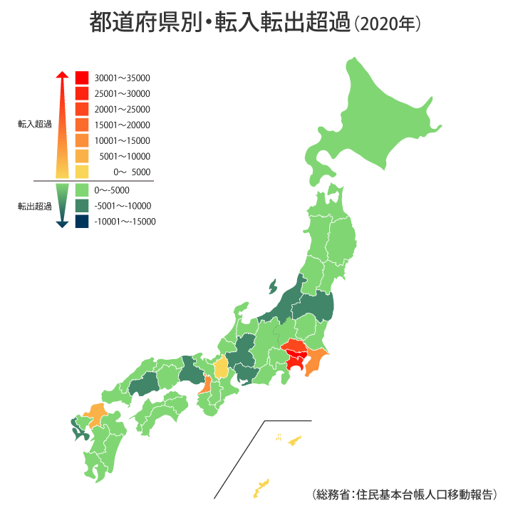 都道府県別・転入転出超過数（2020年）