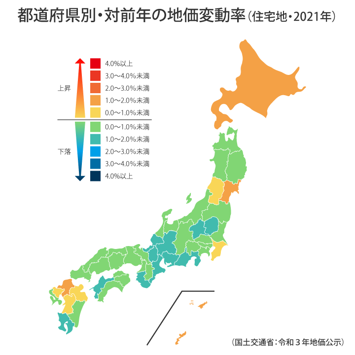 都道府県別・対前年比の地価変動率（住宅地・2021年）