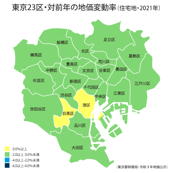 東京t23区・対前年の地価変動率（住宅地・2021年）