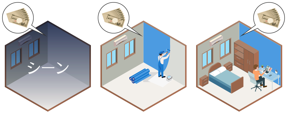 空室でも家賃が入る