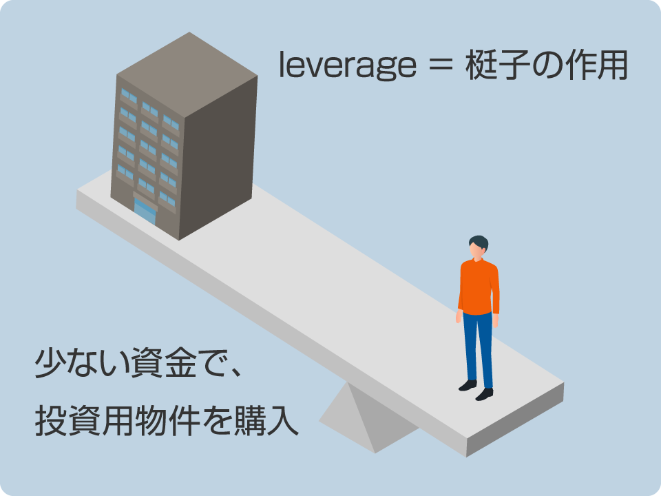 不動産投資のレバレッジ効果